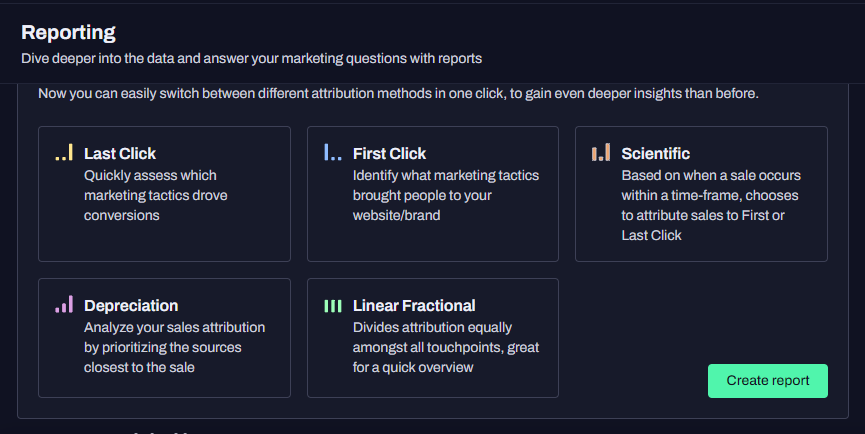 Hyros’ attribution model gives an overview of all the attributions models accessible on the platform.