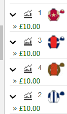 Cashing out for equal profit on Betfair