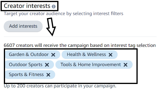 Amazon creator connections