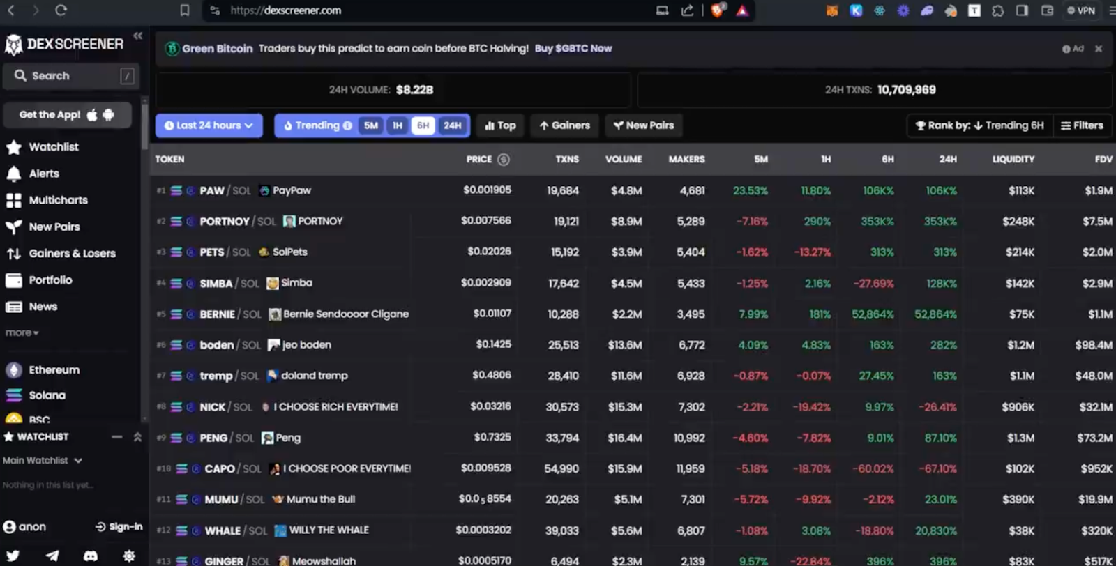 dex-screener