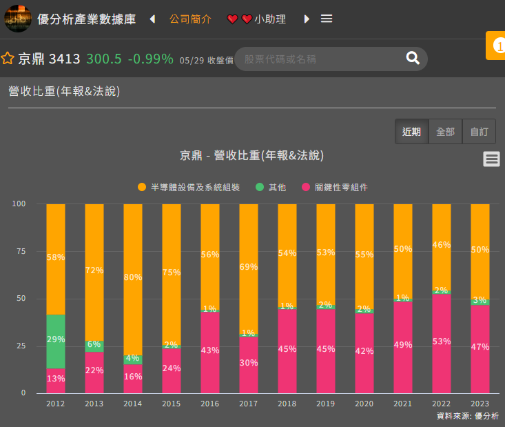 一張含有 文字, 螢幕擷取畫面, 多媒體軟體, 軟體 的圖片

自動產生的描述