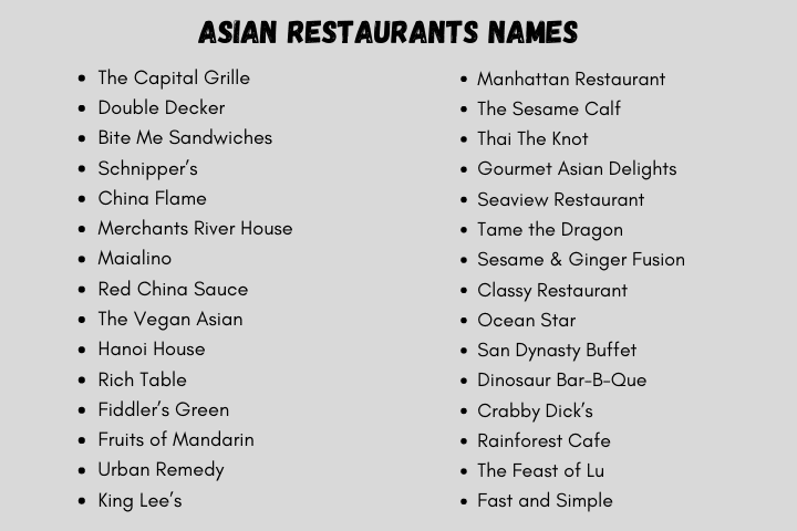 Asian Restaurant Names