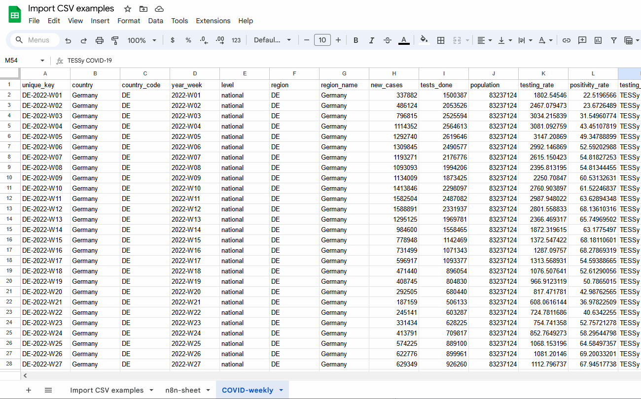 An example of how to successfully import a CSV file from a URL into Google Sheet
