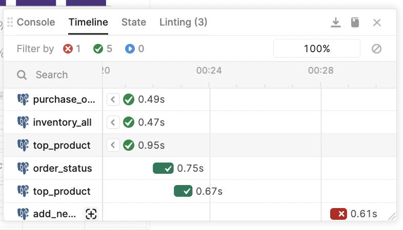 The query timeline debugger in Retool