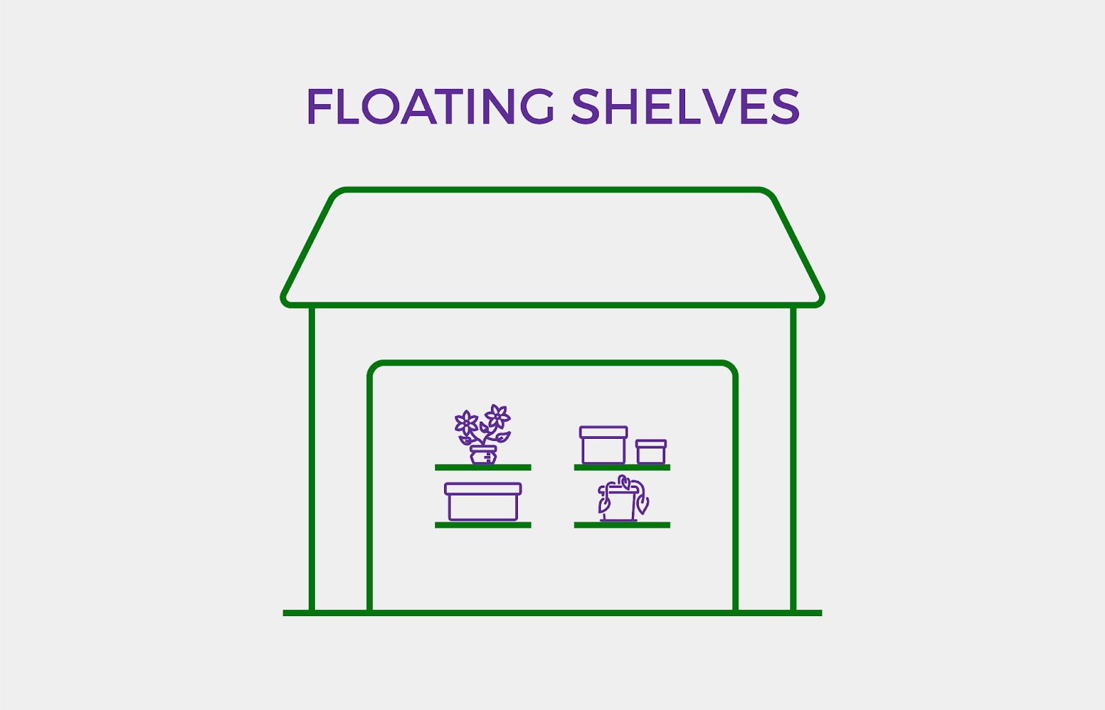 Floating shelves