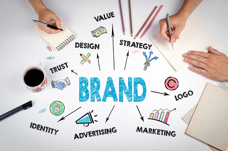 Các bước xây dựng chiến lược branding