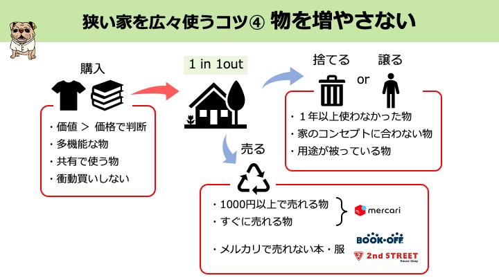 物を増やさないコツ