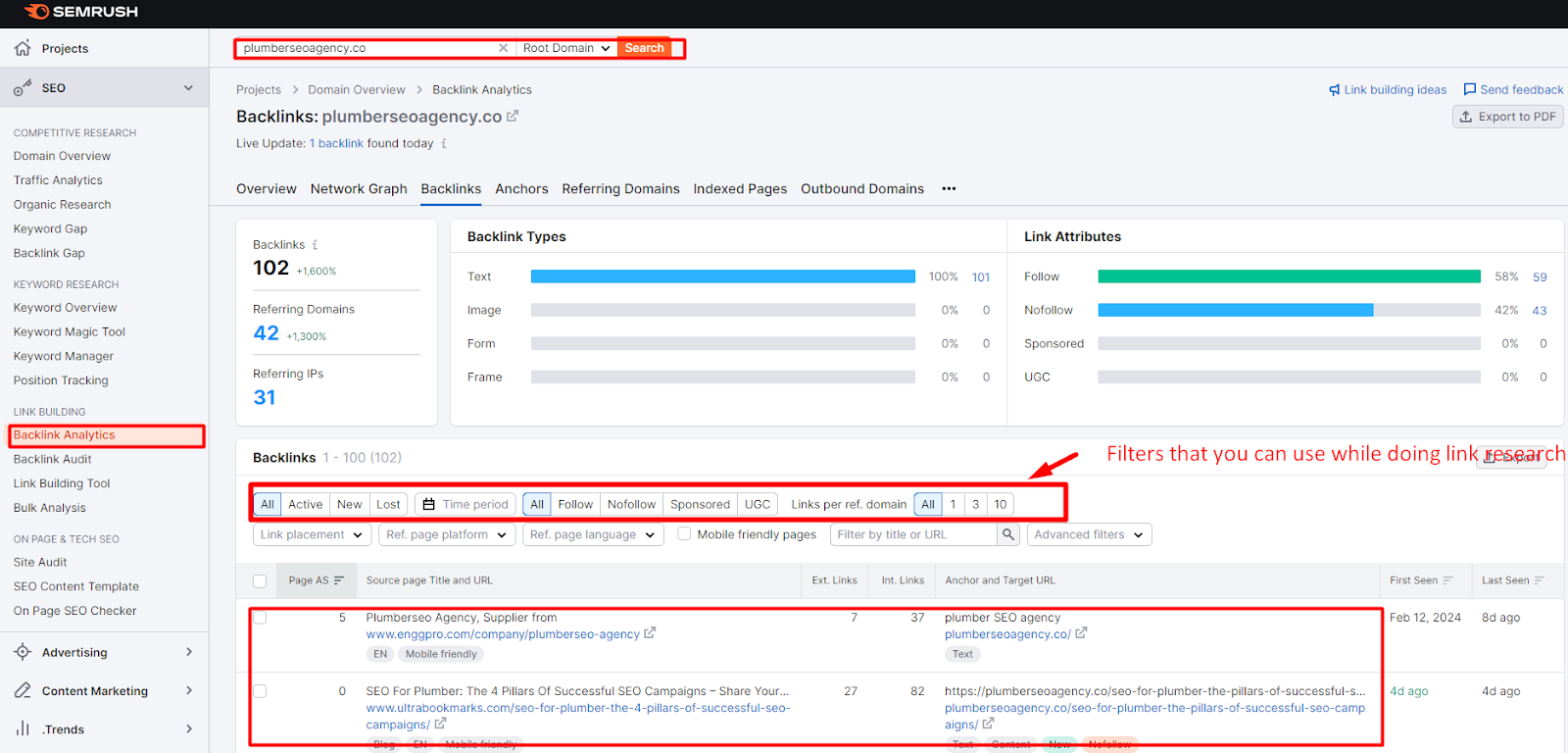 SEMrush/ Backlink Analysis Tools