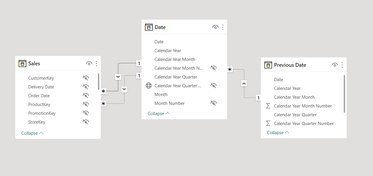 Show the Previous 6 Months of Data from Single Slicer Selection in Power BI - Addend Analytics - 3