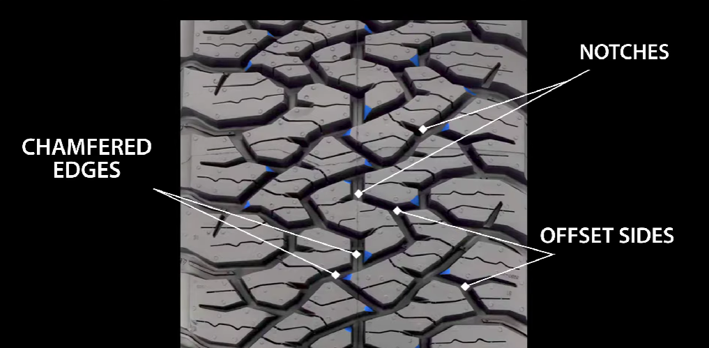 Stability differences between BFGoodrich KO3 Vs KO2