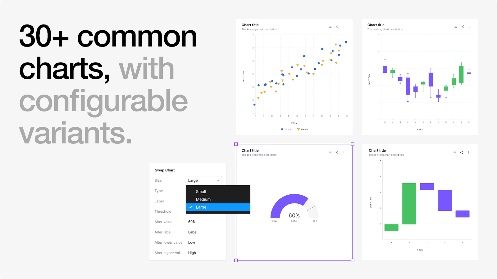 Image from the Advanced Data Visualization in Figma: Transforming Data Design article on Abduzeedo