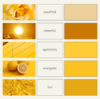 yellow colors