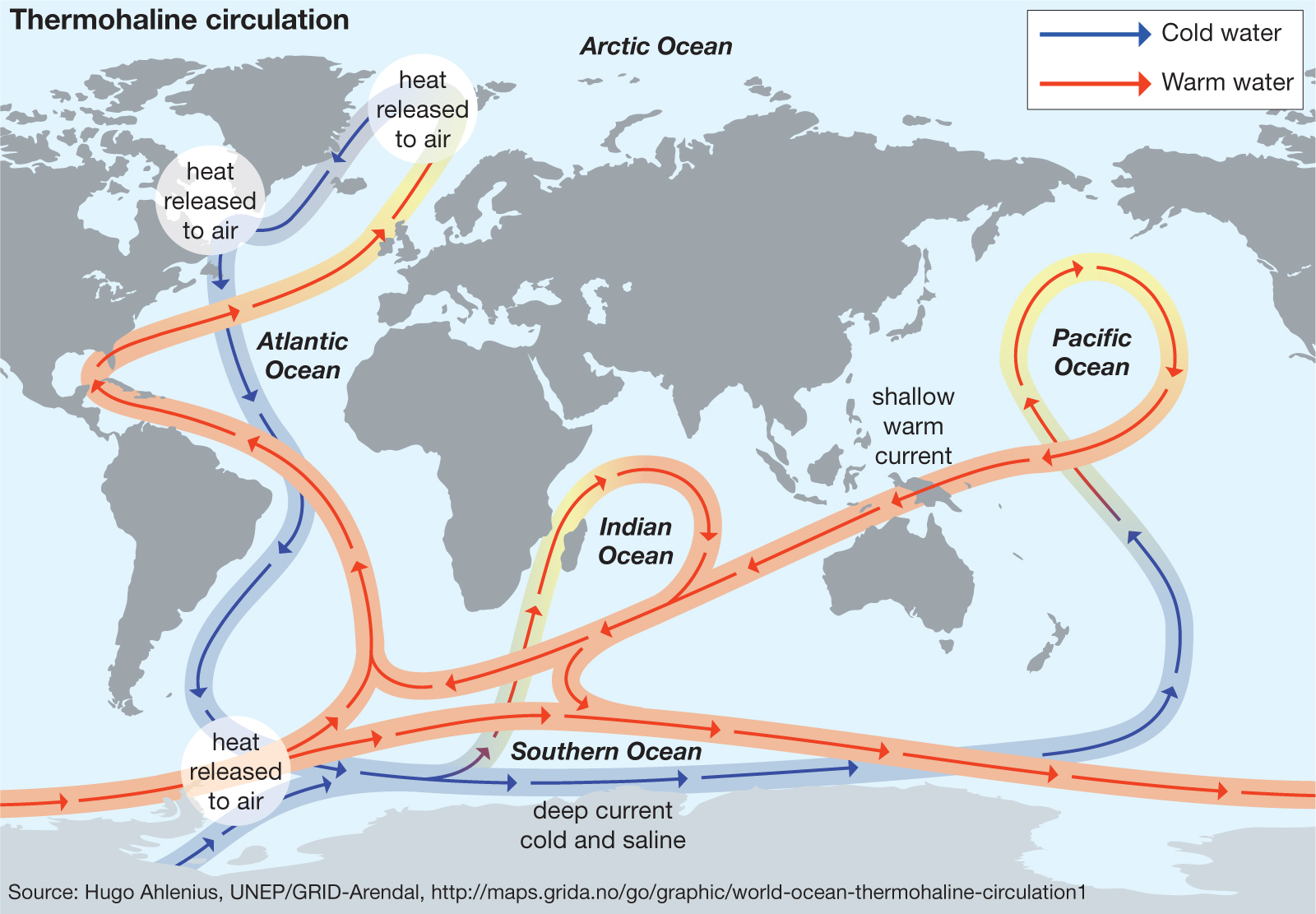 Thermohaline circulation | oceanography | Britannica