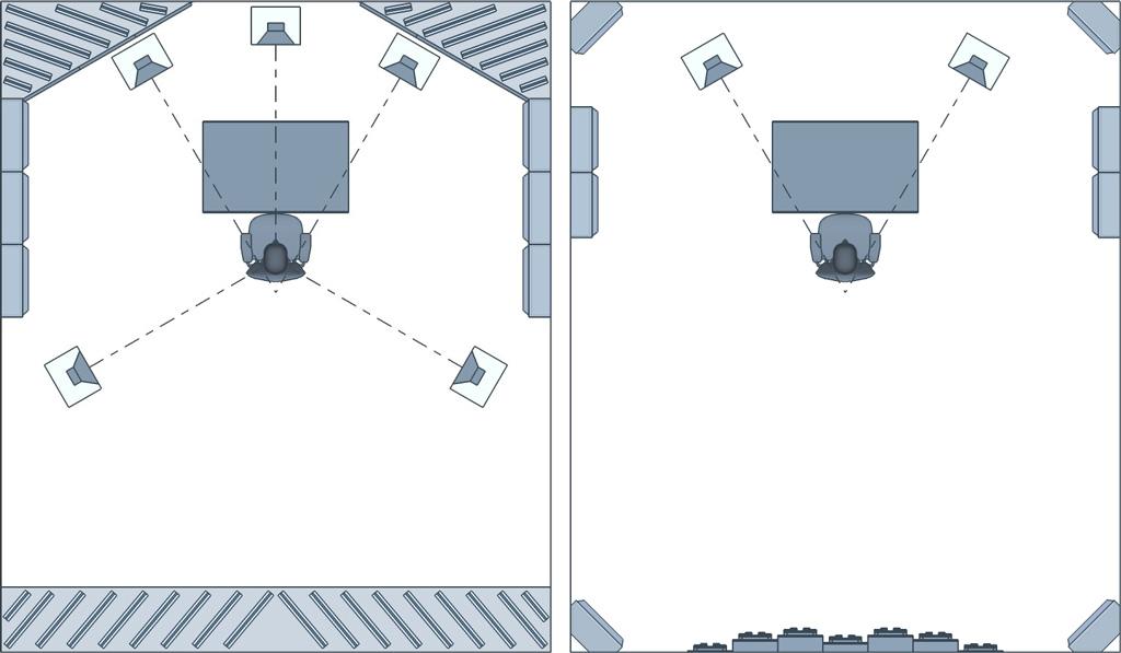 Speaker/Studio Monitor Placement Secrets | Room Setup 101