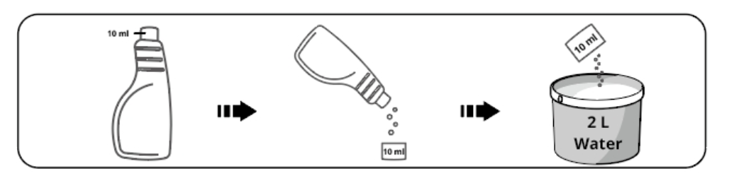 eufy Multi-Surface Cleaning Solution Instruction