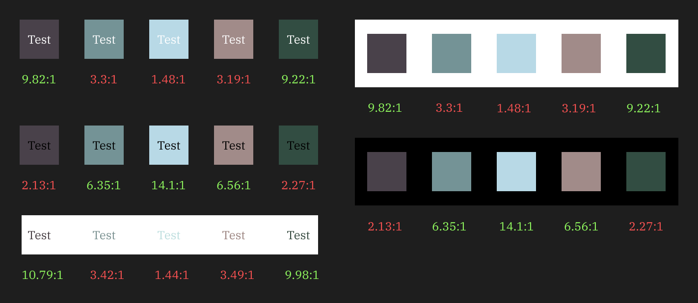 Text and shapes of various colors paired with numerical ratios beneath each pairing. 