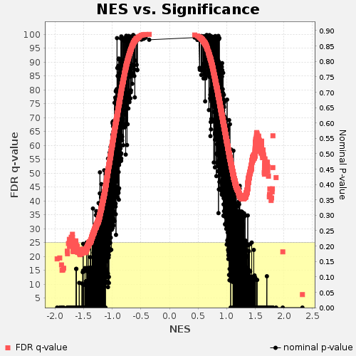 A graph of a graph of a number of numbers

Description automatically generated with medium confidence