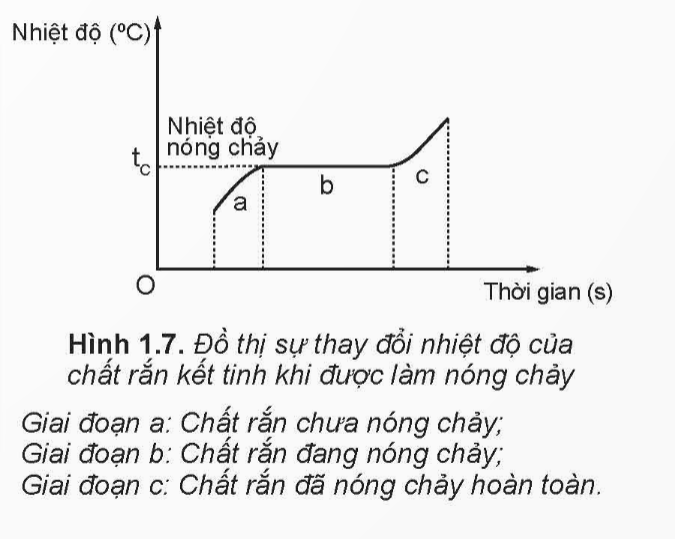 A diagram of a curve

Description automatically generated