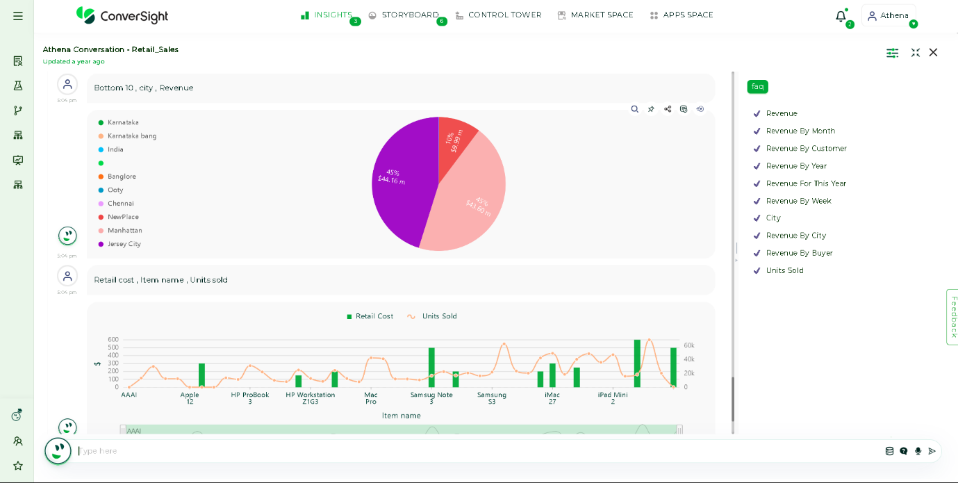 A screenshot of a graph

Description automatically generated