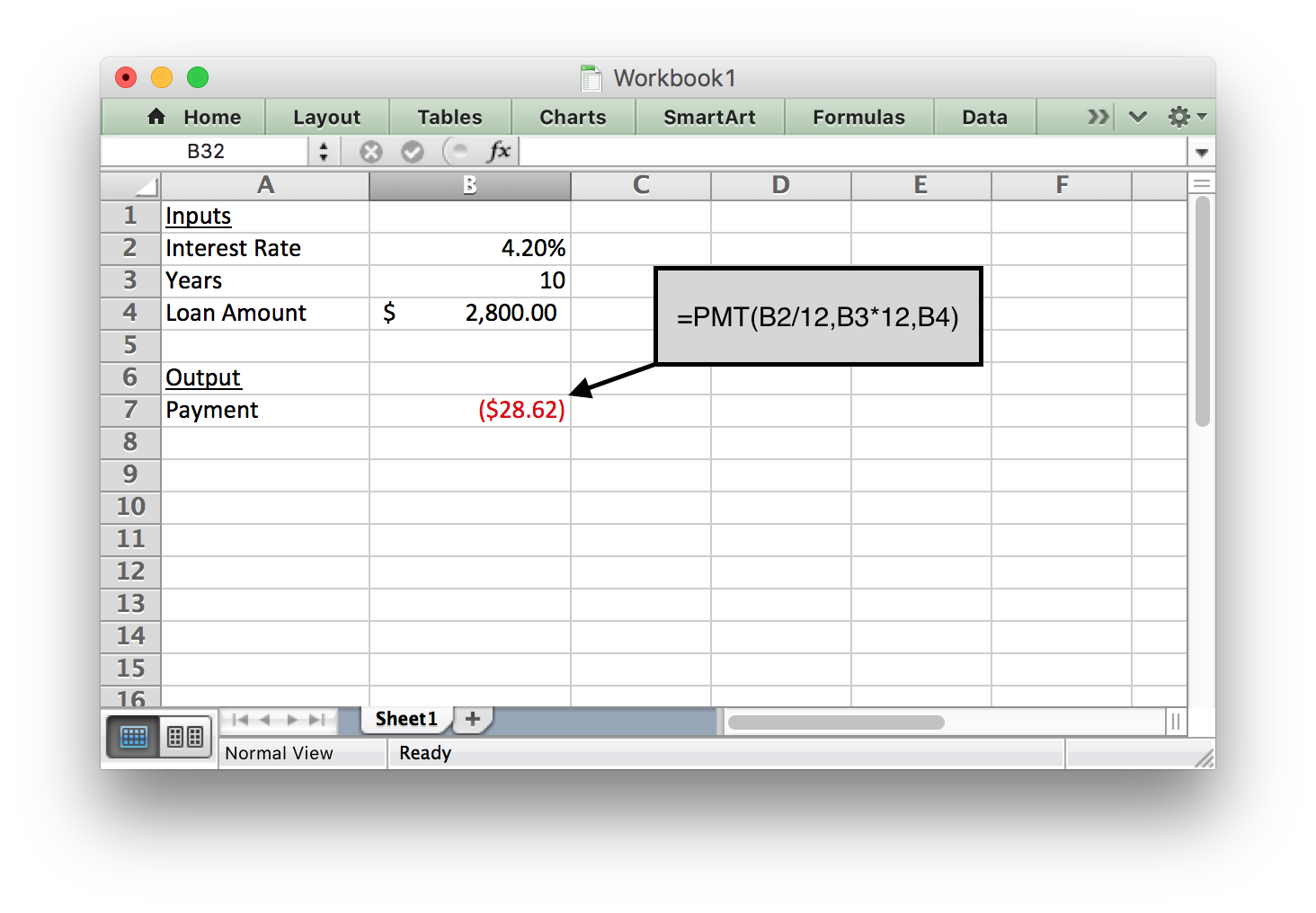 Excel screenshot showing the payment function. There is a corresponding table below.