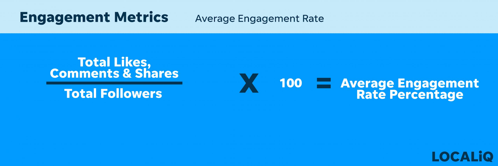 social media metrics - Engagement metrics