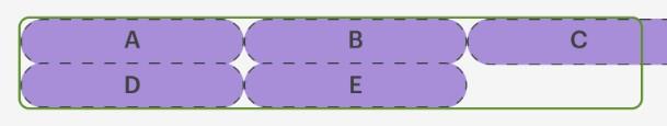 Верстка CSS и использование grid