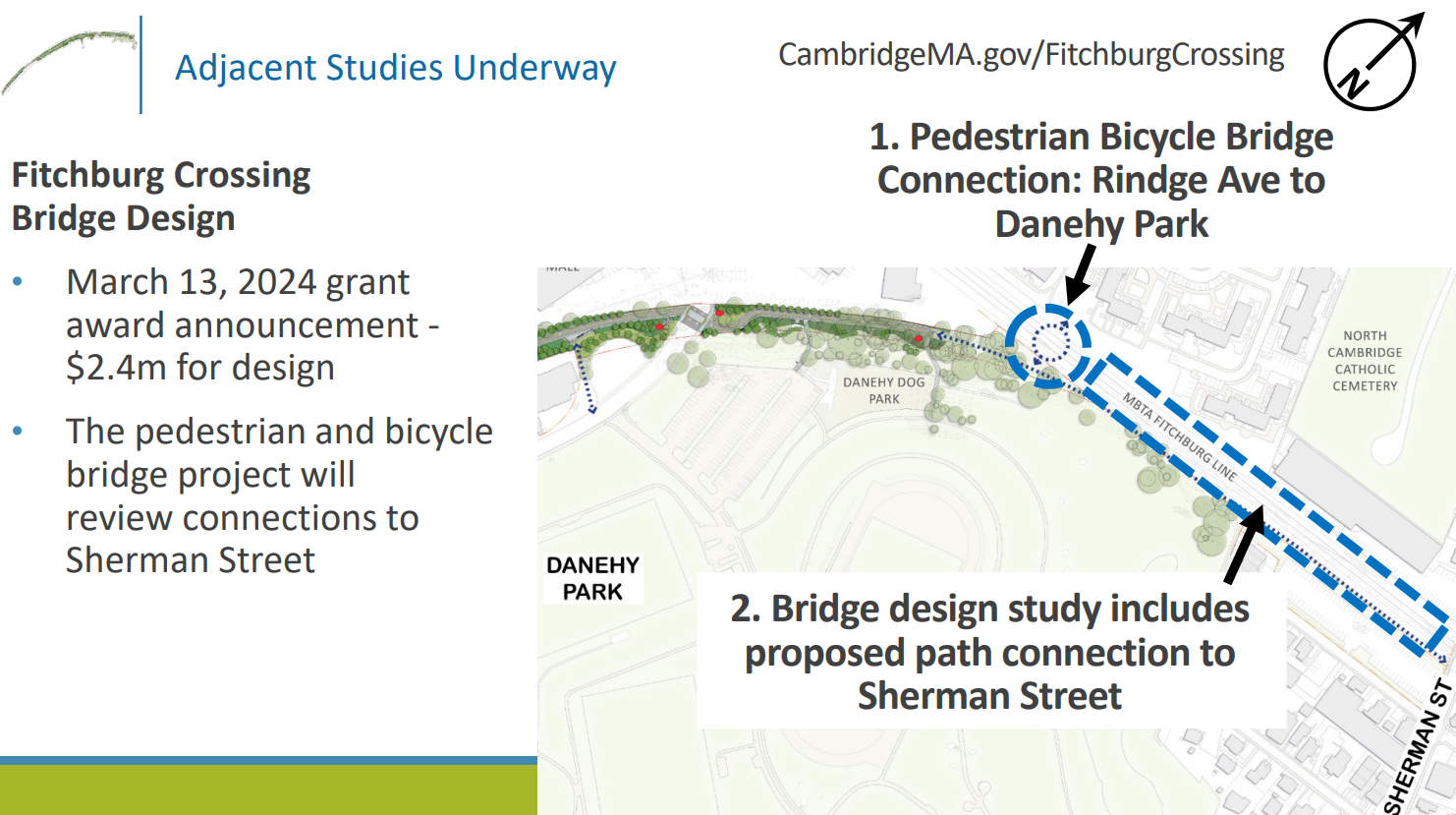 Project Map of Fitchburg Crossing Bridge Design. From left to right, 2-D map shows Danehy Park, Danehy Dog Park, MBTA Fitchburg Line, North Cambridge Catholic Cemetery, and Sherman Street. Map shows project plan for pedestrian bicycle bridge connection between Rindge Avenue and Danehy Park and a proposed path connection to Sherman Street indicated by blue dotted lines.