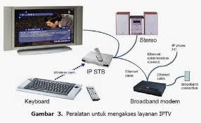 D:\MW10,MP10\KELAS XII\download.jpg