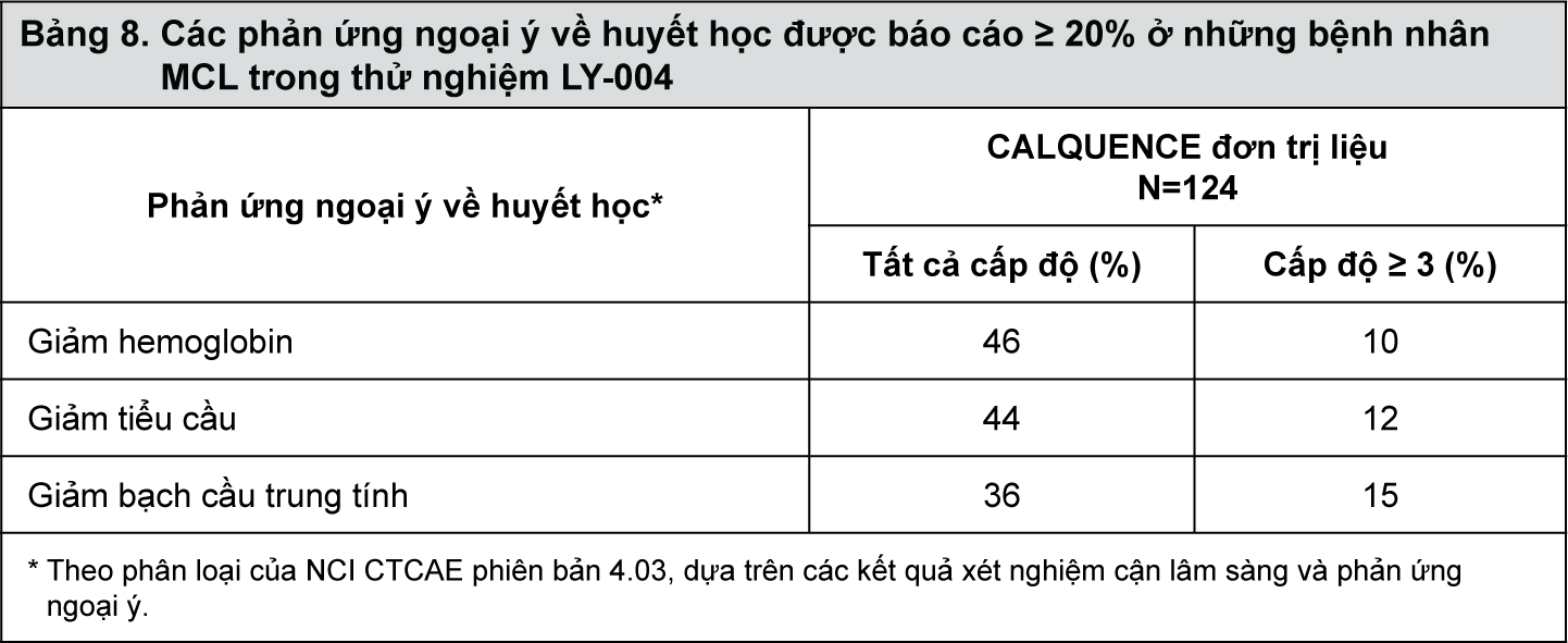 https://lh7-us.googleusercontent.com/U7FgGoEkaRuSCnkf8WTrUwAn9AeNoNjklcfXr0gfMuS2AFd41Uf6se8UNgaZaFJmVYT9tnCHPmlHvPEVyc93Km0-8KrjAVet05v0L1JiF4c59nbH7h36jtI6P7abV22XEboZUHjbSiUrOu-bZIoNUaE