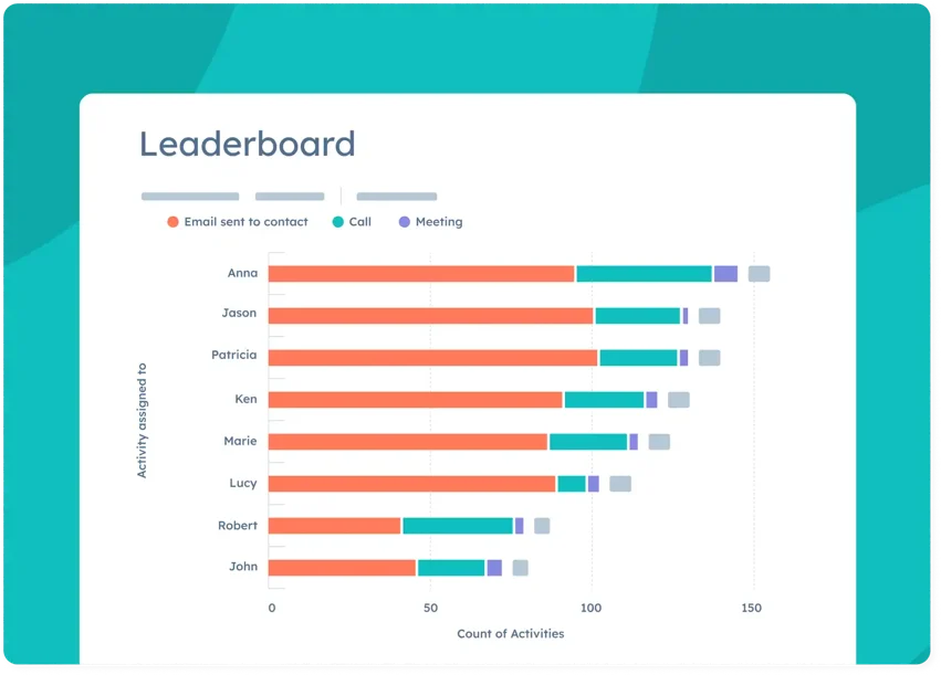 Sales Hub sales enablement tool