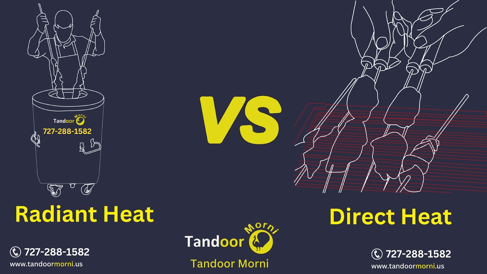 In this image, we see bbq vs tandoor, with radiant heat in the tandoor and direct heat in the barbecue.