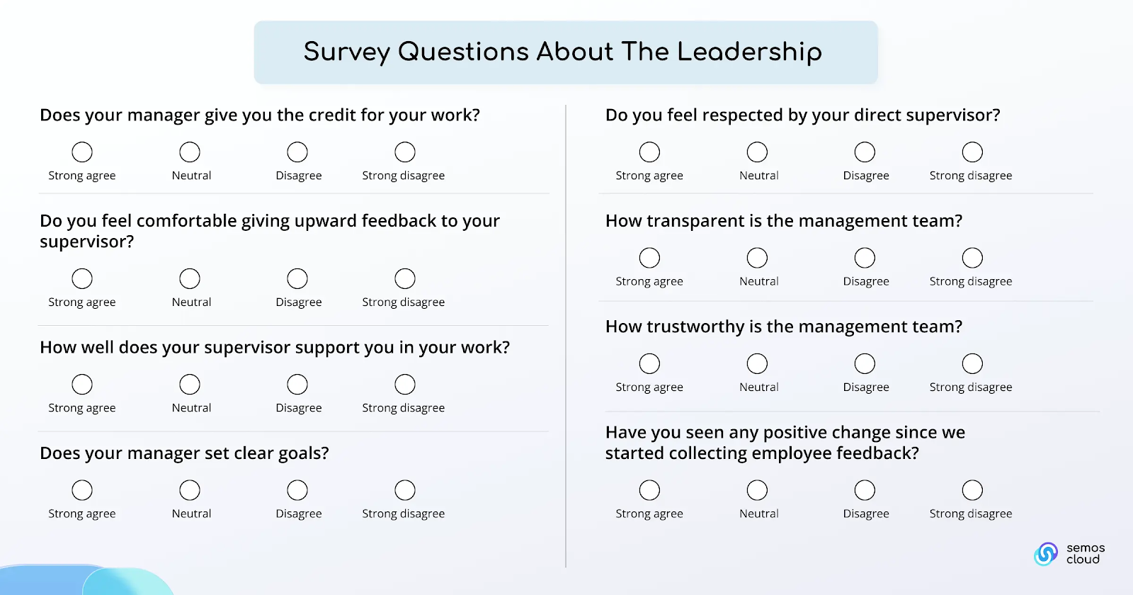 employee survey questions about leadership