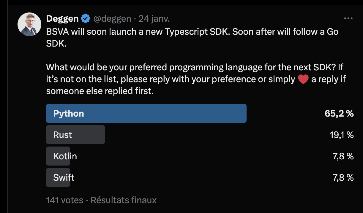 BSVA Typescript SDK