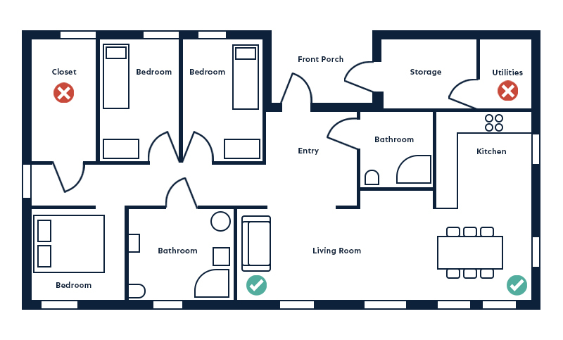 Mock-up floor plan with closet and utilities room marked as not recommended placement of camera and the living room as recommended.