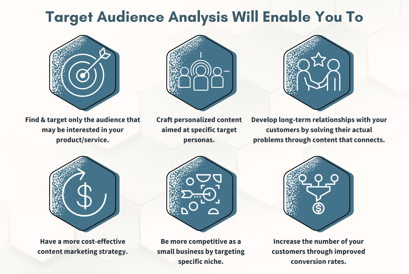 Target Audience Analysis Will Enable You To blog consistently