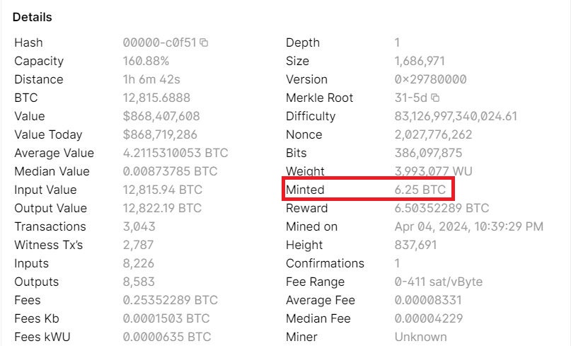 Dữ liệu phần thưởng của một block trên Bitcoin