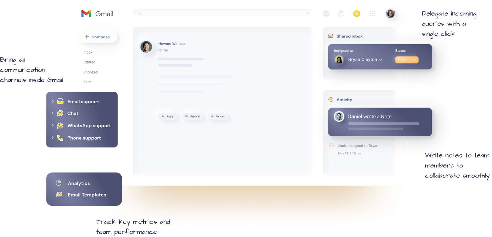 Interface showcasing Hiver - customer support platform, positioned as one of the Freshdesk alternatives. It integrates multiple communication channels within Gmail, including email, chat, WhatsApp, and phone support. The design highlights features like a shared inbox, one-click query delegation, activity logs, performance analytics, and customizable email templates. It facilitates teamwork with features for writing and sharing notes directly among team members for efficient collaboration.