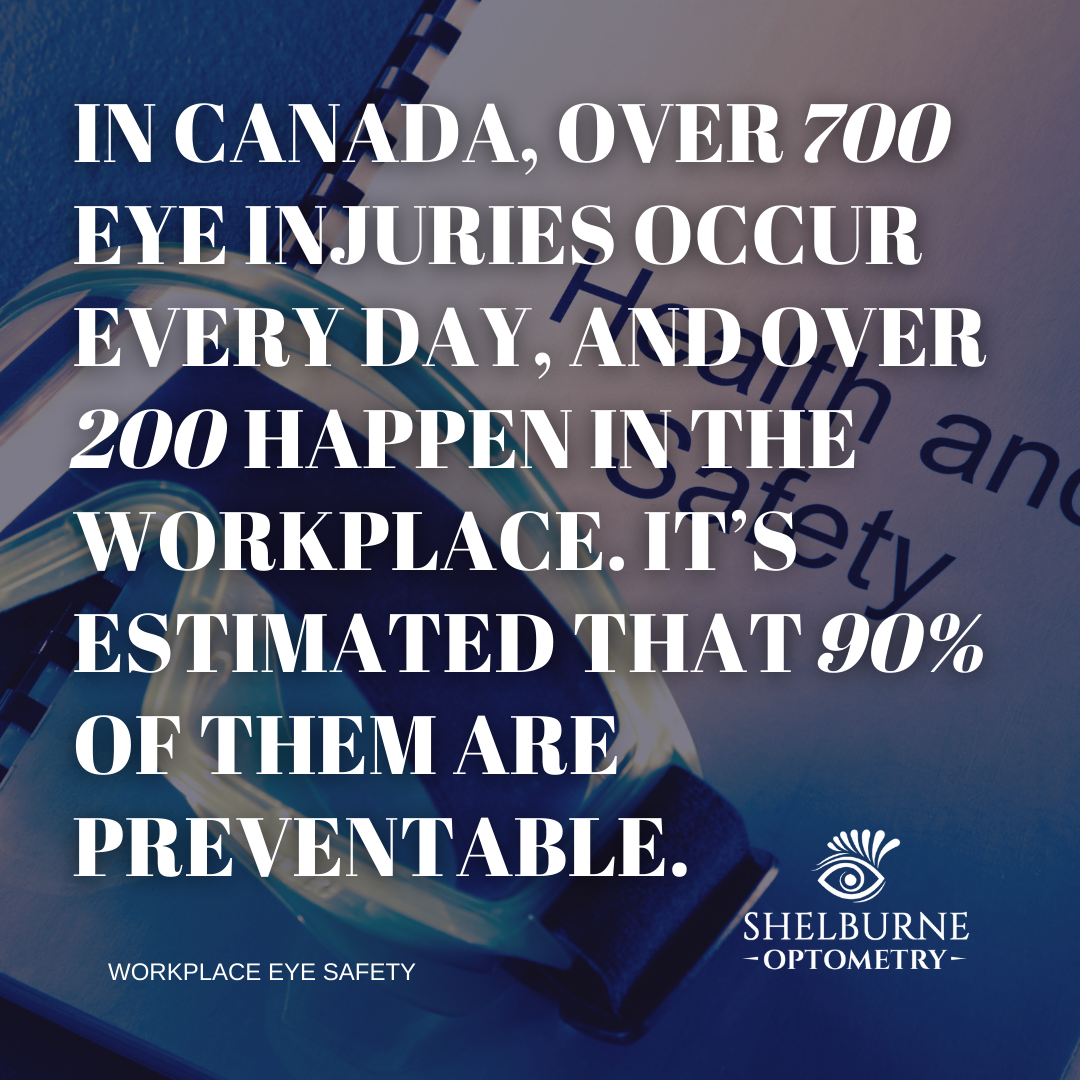 In Canada, over 700 eye injuries occur everyday, and over 200 happen in the workplace. It's estimated that 90% of them are preventable.