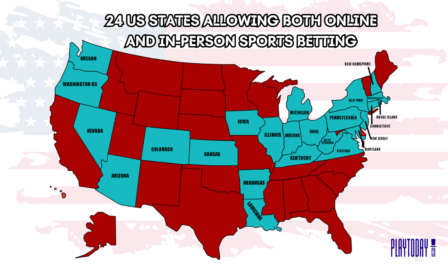 Map on US States Allowing Both Sports Betting Forms