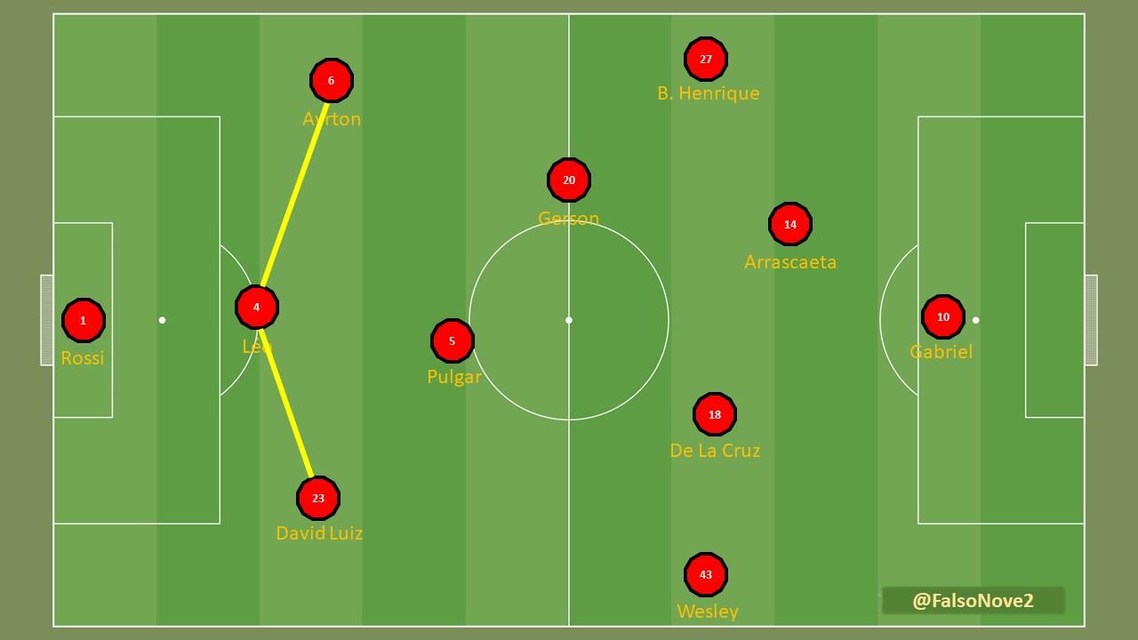 Uma imagem contendo DiagramaDescrição gerada automaticamente