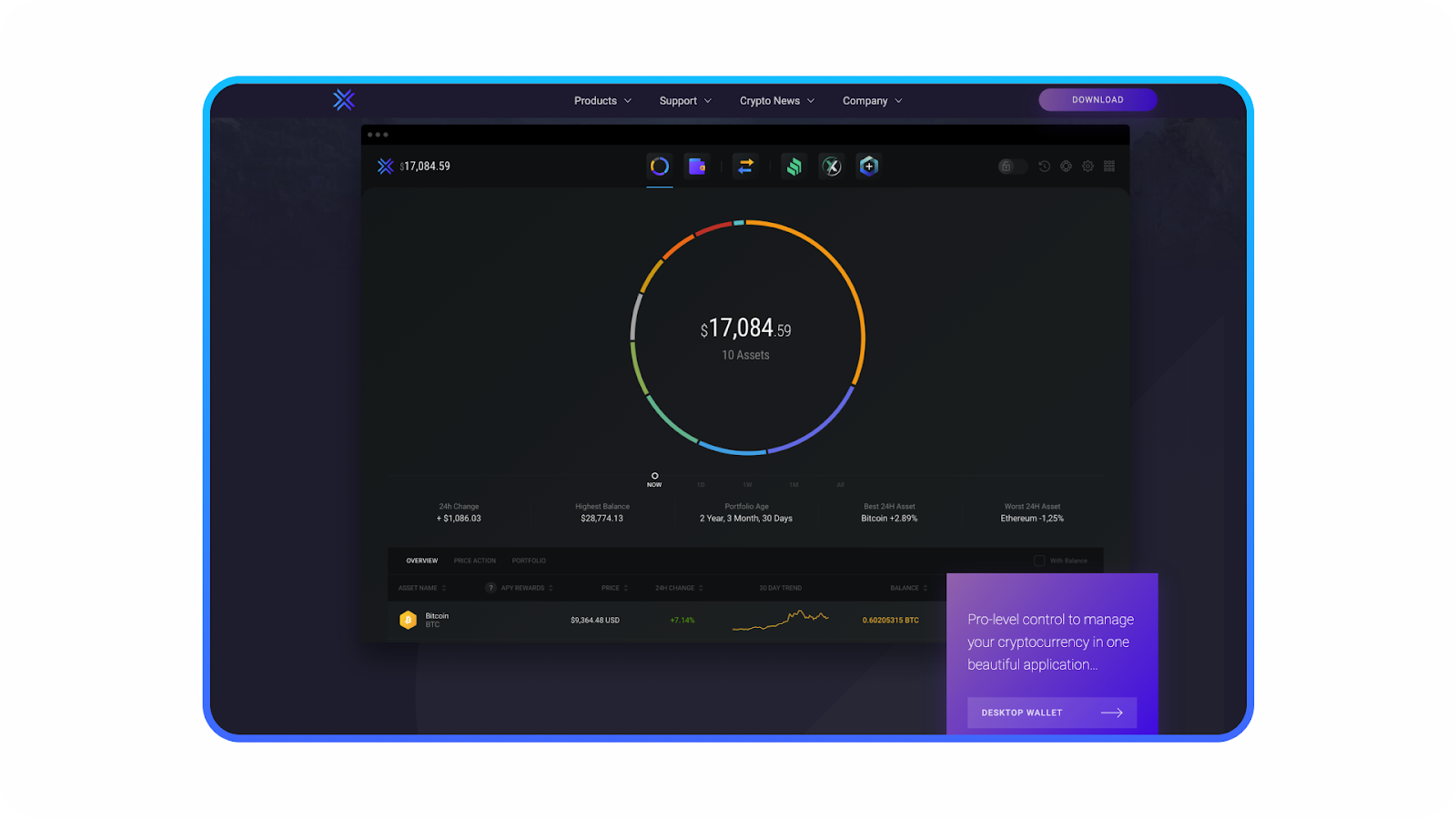 exodus wallet