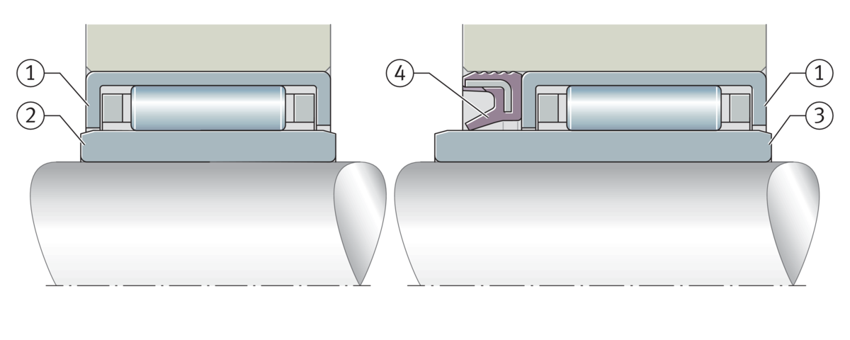 Drawn cup needle Bearing cross section
