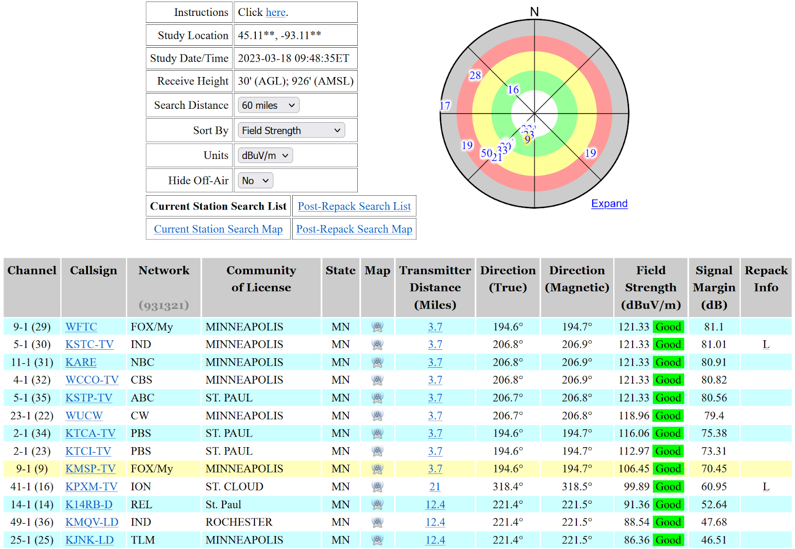 r/TwinCities - I’m done with Xfinity Cable TV & Overpriced Streaming Services