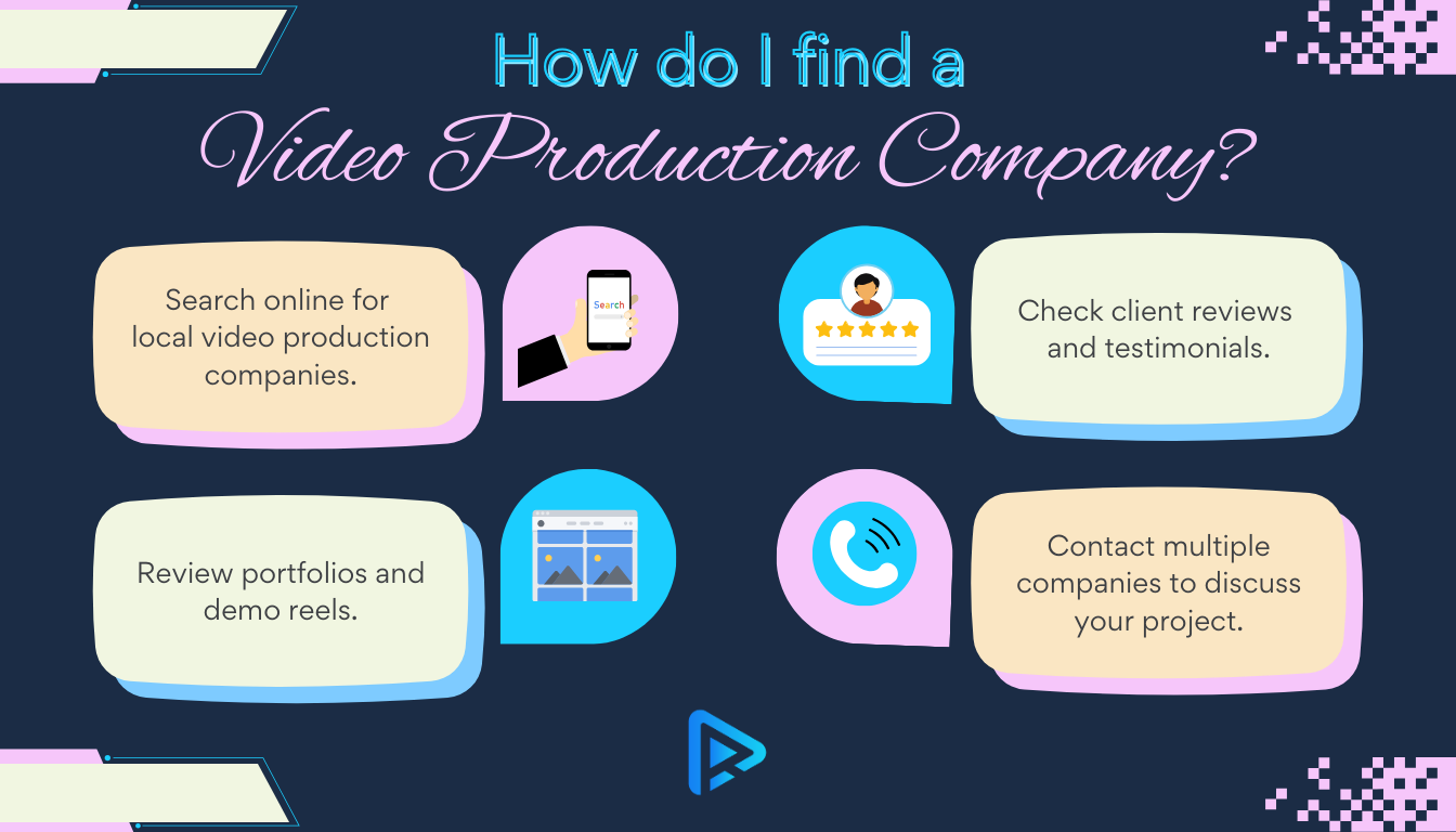 How do I find a Video Production Company?