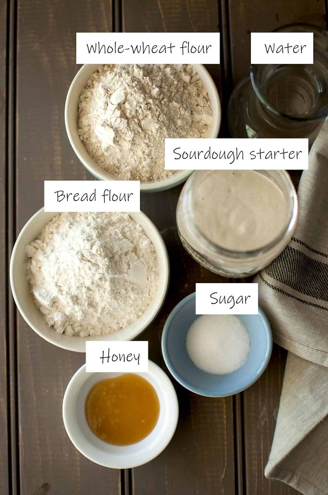 Basic Sourdough Bread Recipe