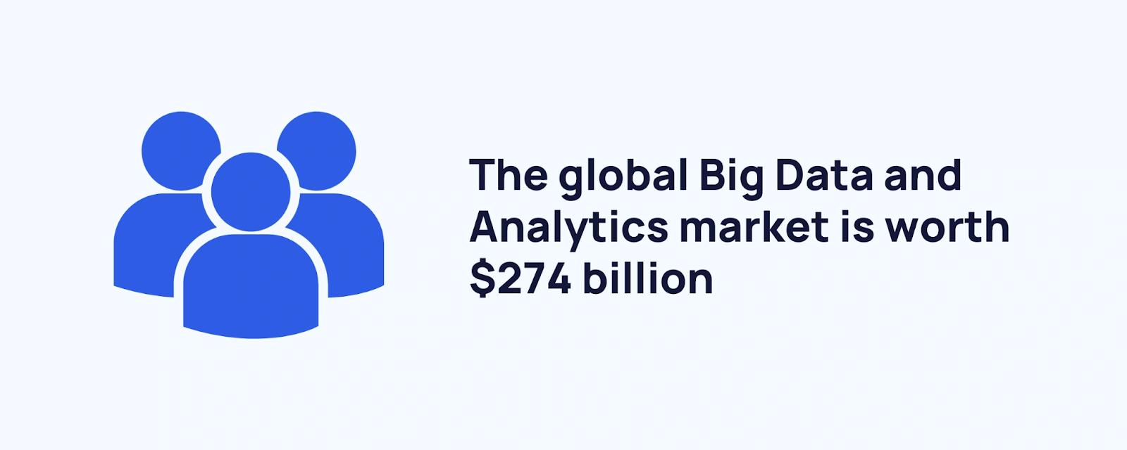 Big Data and Analytics have a value of around $274 billion