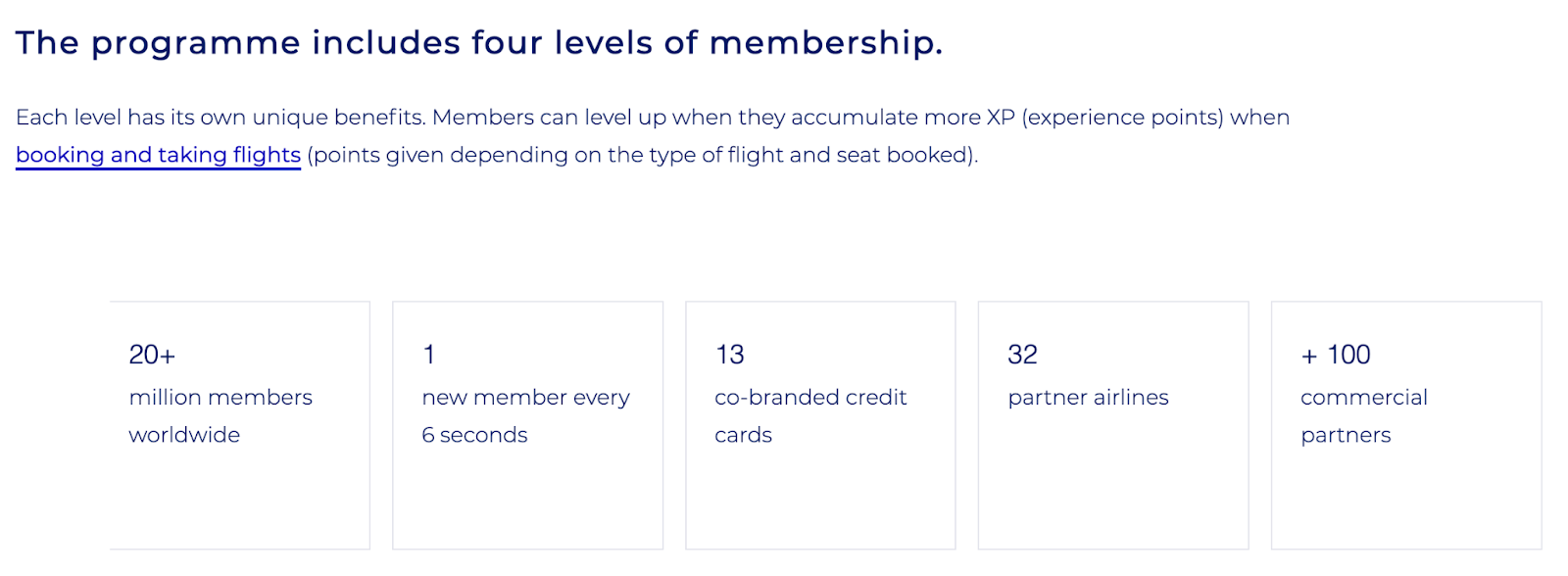 The top 5 examples of best loyalty programs in the travel industry: Flying Blue.