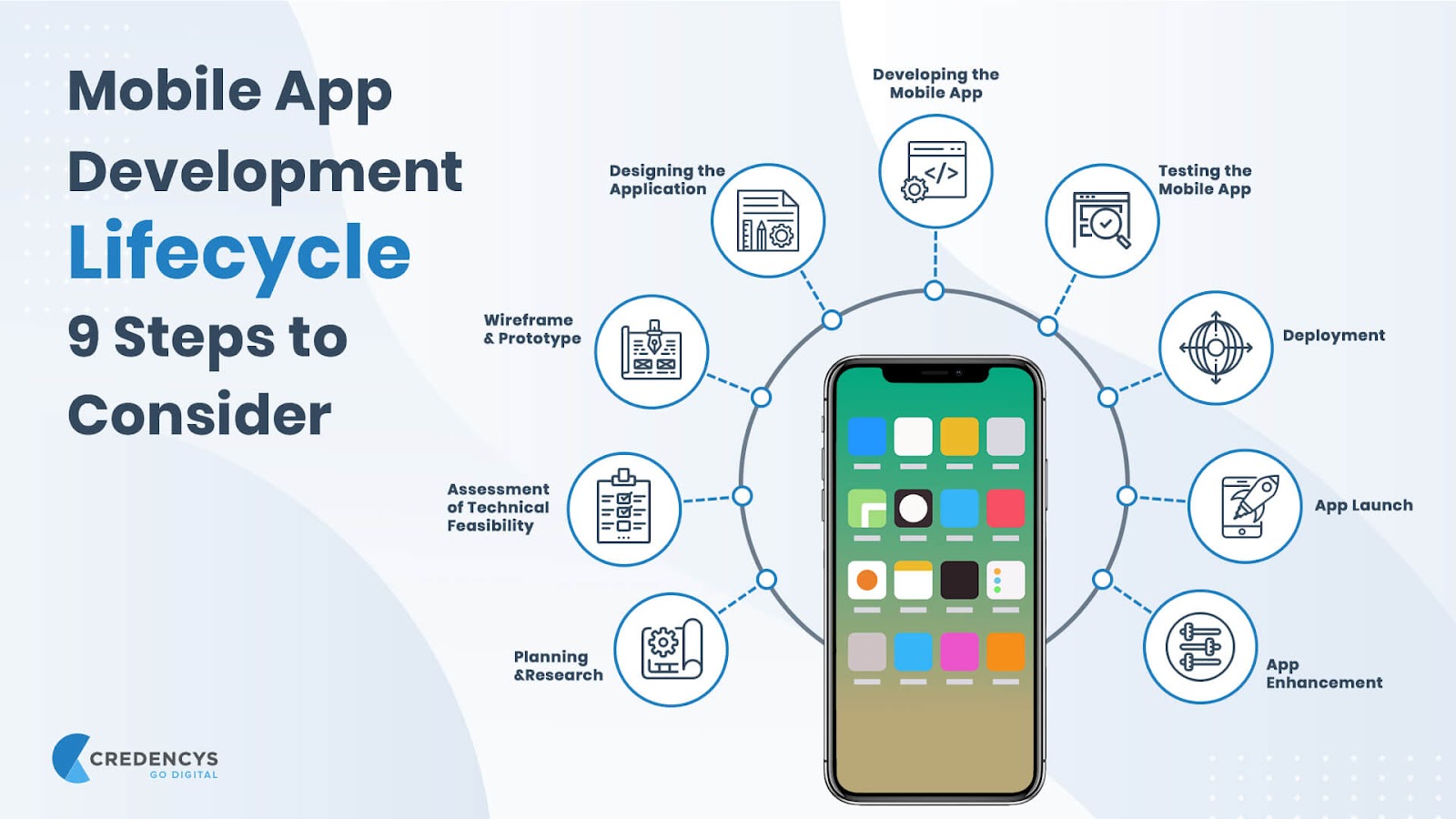 Streamlining Success Mobile Apps Mastery