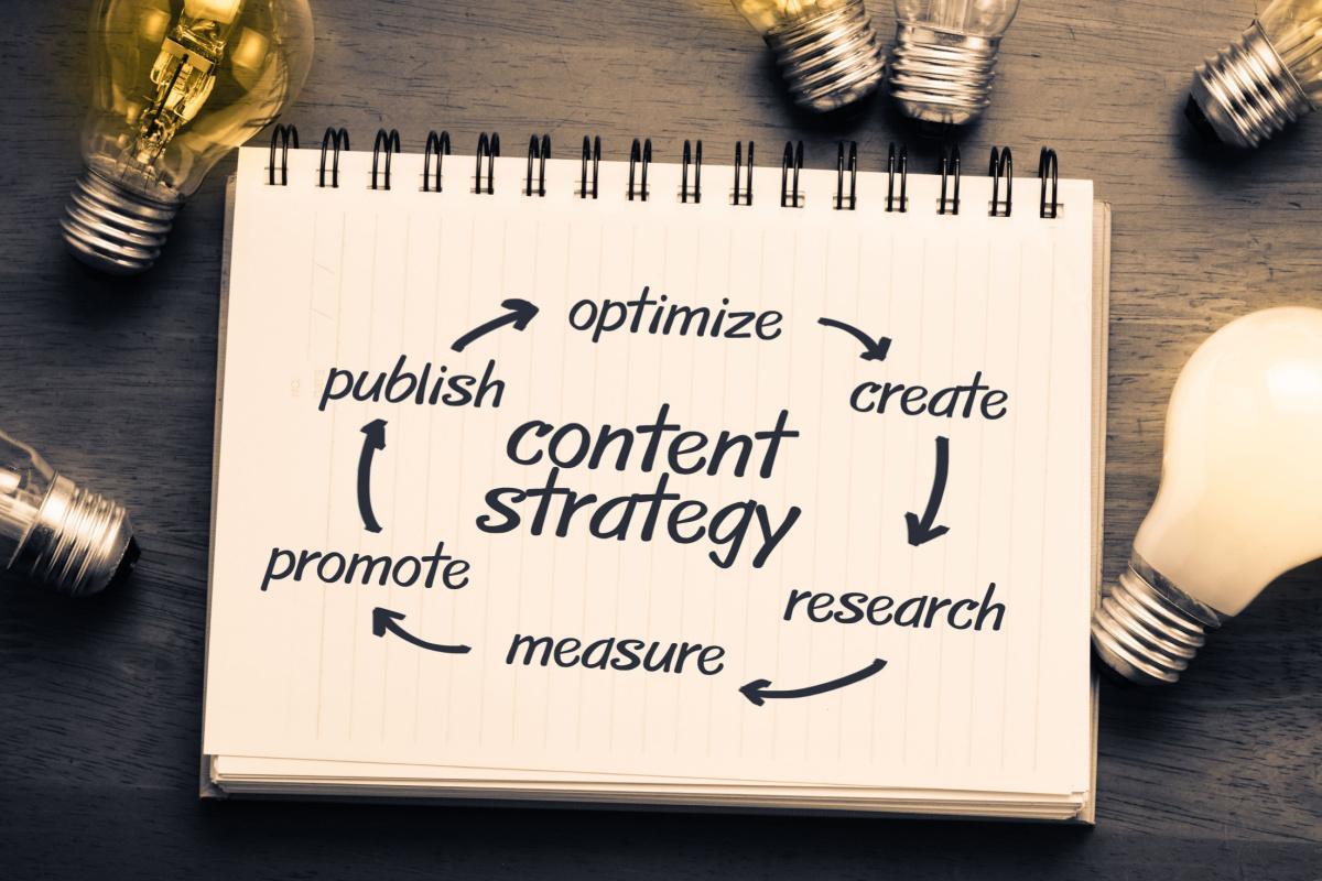 content strategy e stagionalità nel web marketing