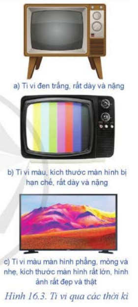 A black television with a colorful screen</p>
<p>Description automatically generated